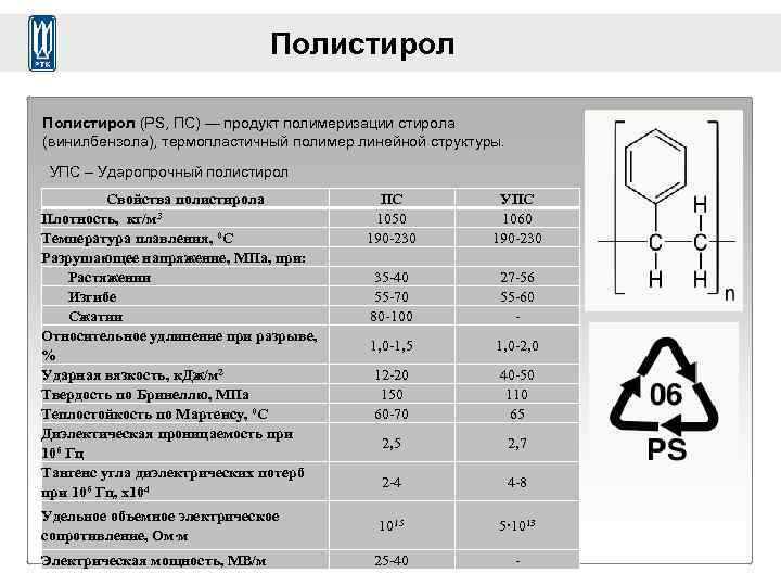 Свойства полимера полиэтилена. Плотность полистирола кг/м3. Температура плавления полиэтилена таблица. Полистирол характеристики. Полистирол технические характеристики.