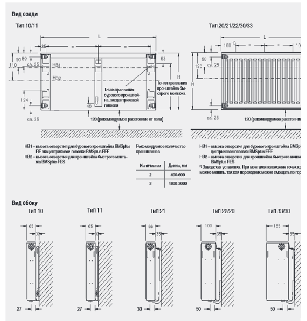 Подключение радиаторов отопления - 105 фото и обзор лучших схем применения радиаторов