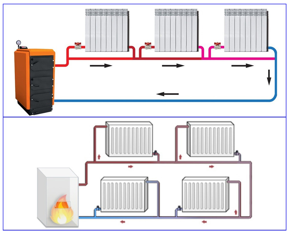 Двухтрубная система отопления частного дома схема подключения радиаторов отопления