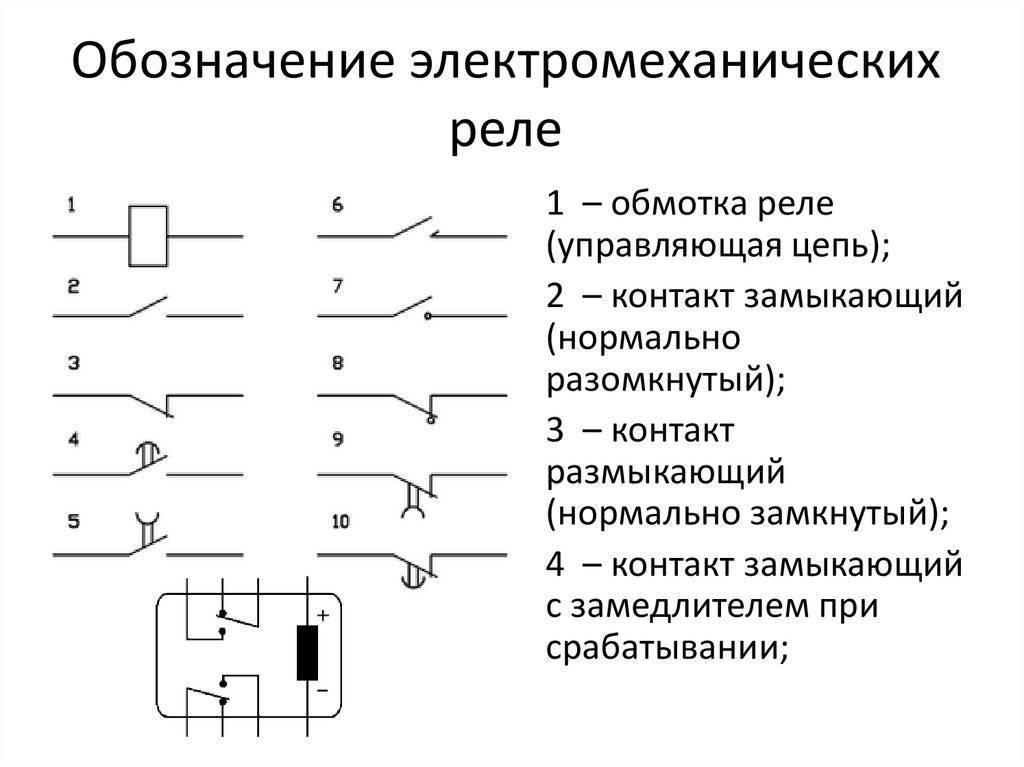 Графическое изображение электрооборудования на схемах - строительный журнал palitrabazar.ru