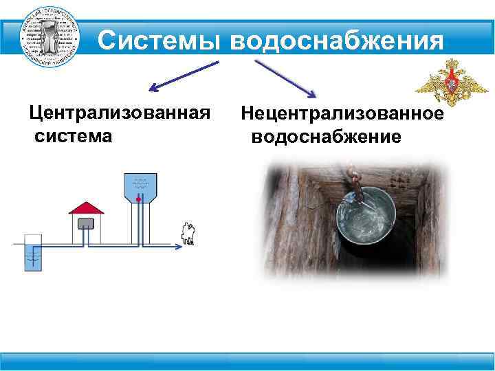 Открытая система водоснабжения: устройство и назначение. основные характеристики открытой системы водоснабжения.