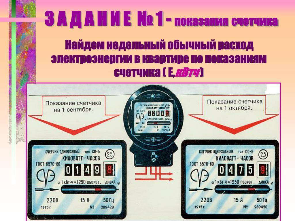 Расчет электроэнергии: тарифные системы и способы расчета