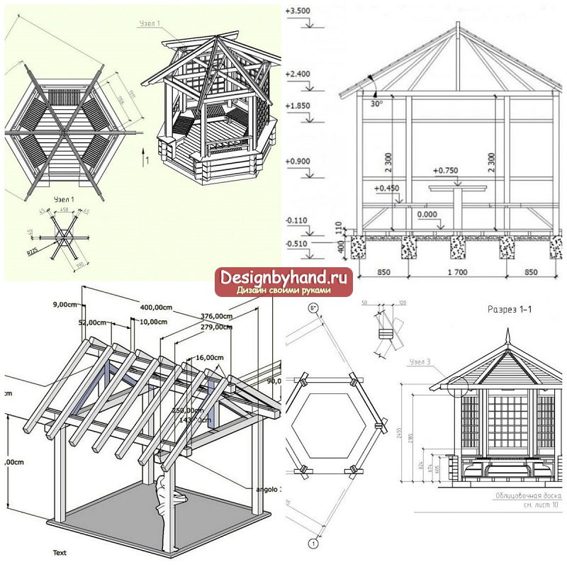 Как построить беседку своими руками дешево и красиво проекты чертежи