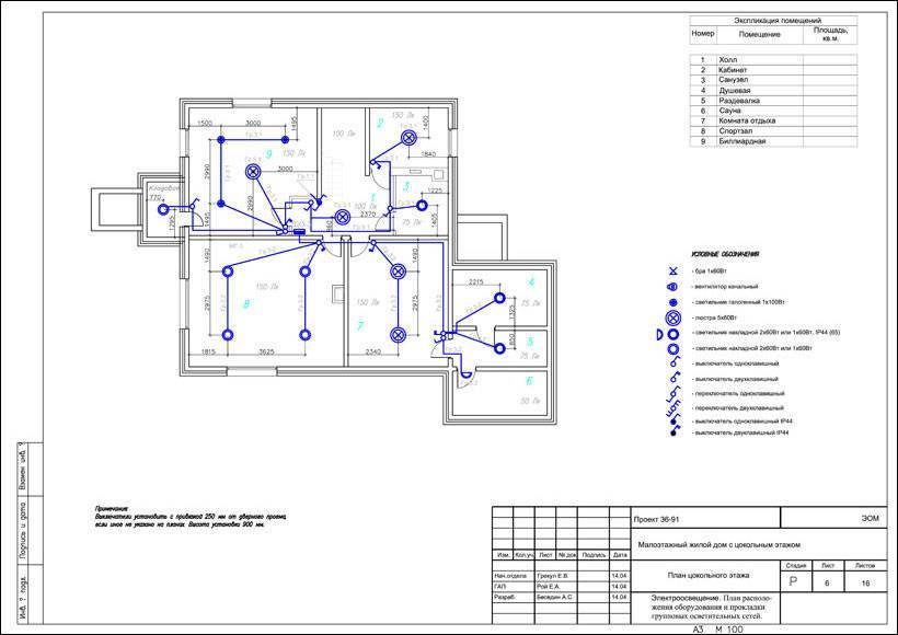 Проект электрической проводки в частном доме