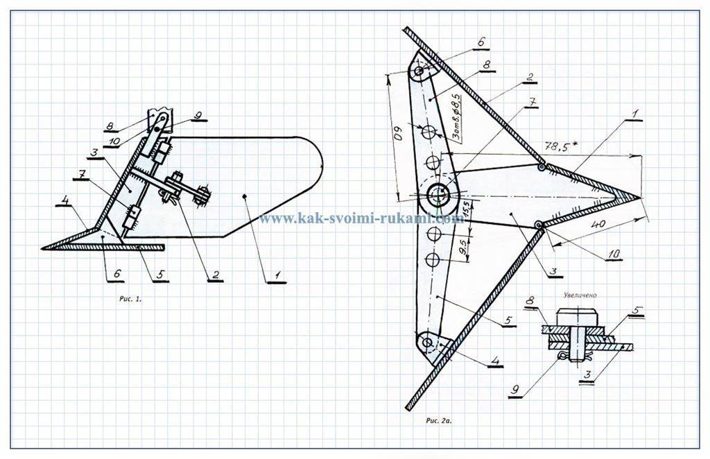 Роторный плуг своими руками чертежи
