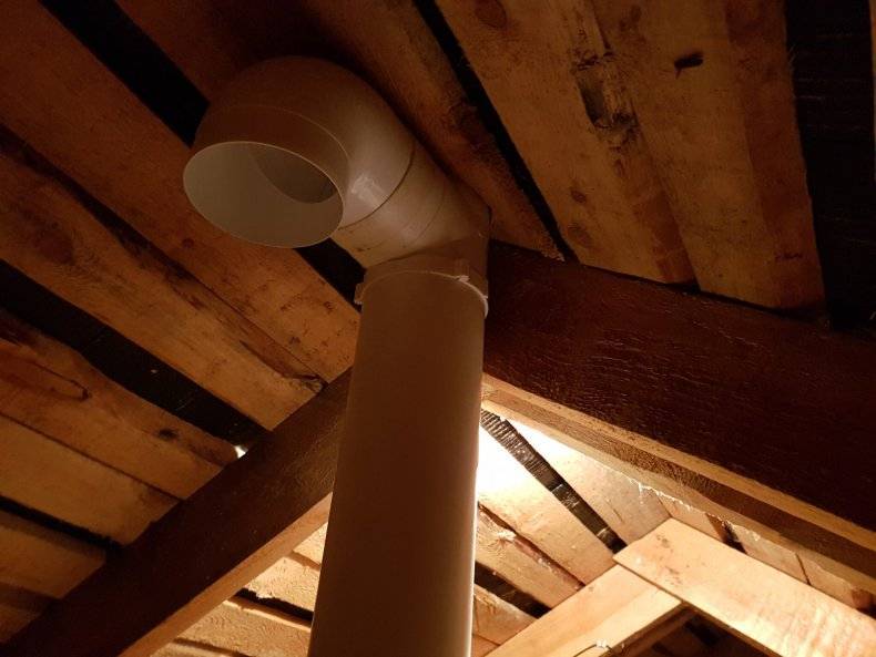Вентиляция крыши дома, устройство вентиляционной трубы — фото и видео