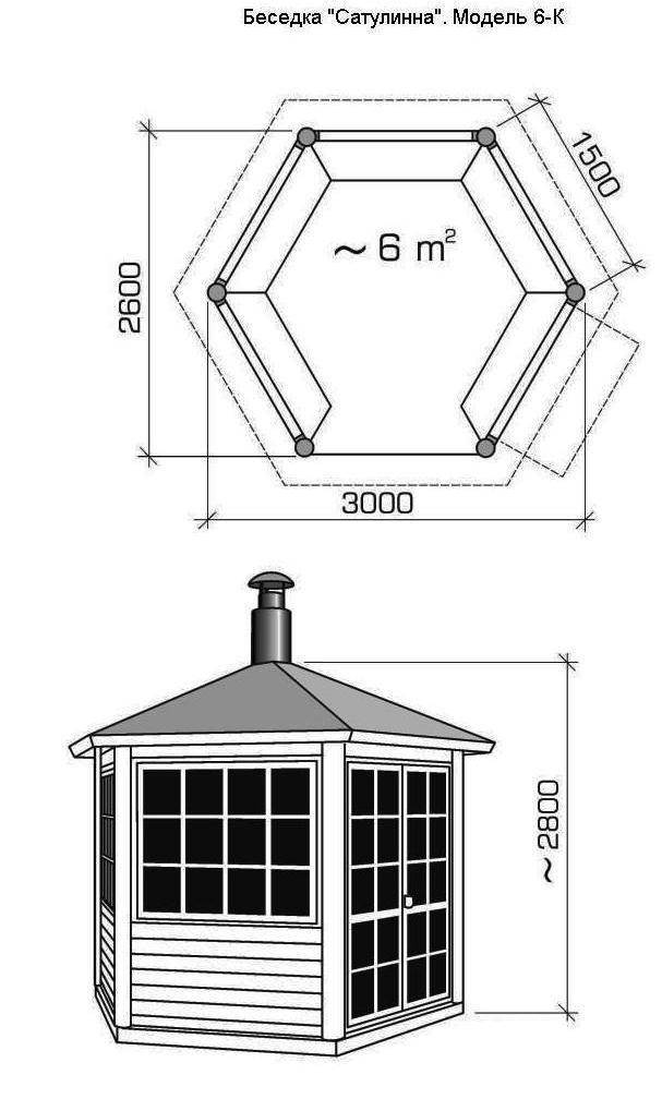 Шестигранная беседка из металла чертежи