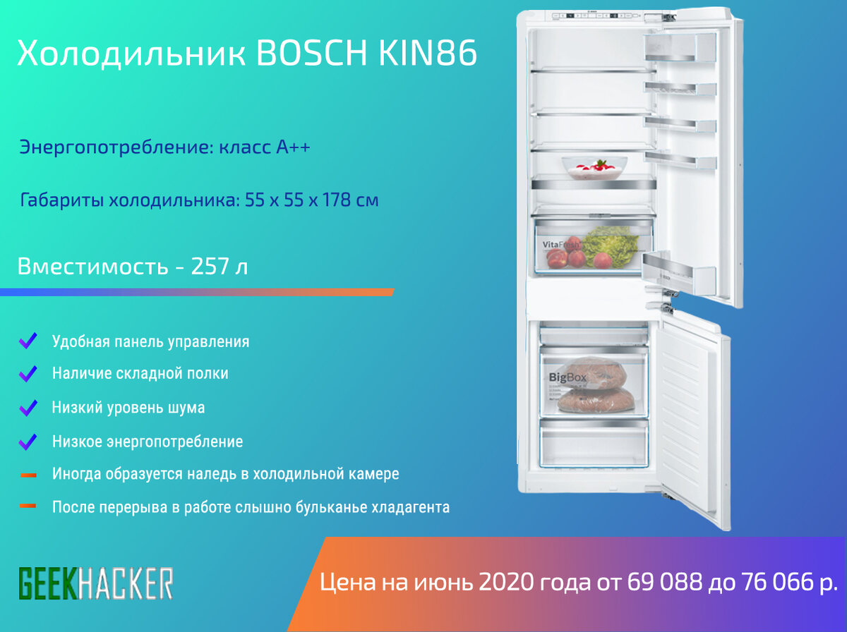 Топ лучших холодильников – рейтинг 2022 | рейтинг эксперт | дзен
