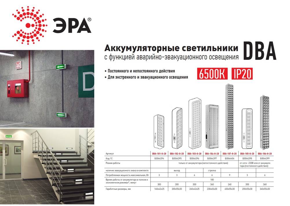 Светильник светодиодный аварийный: особенности, виды, установка