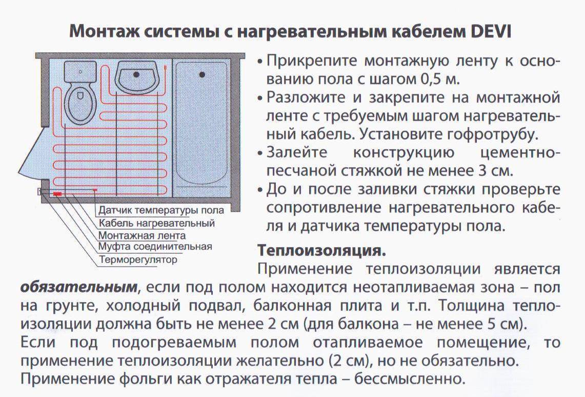 Схема подключения электрического теплого пола - tokzamer.ru