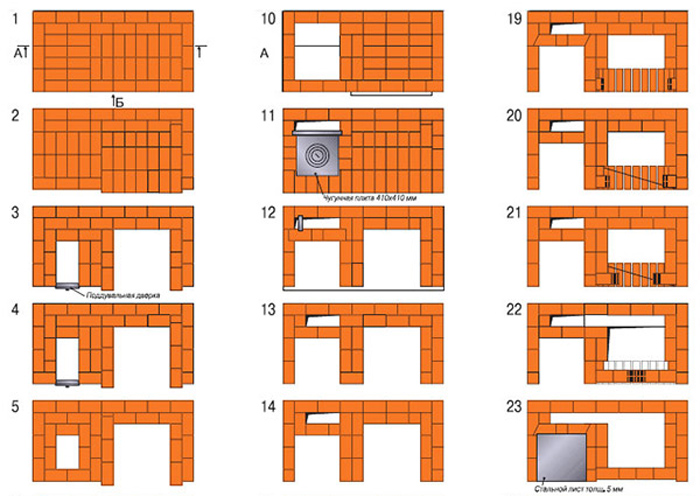 Порядовка печи с мангалом и казаном чертеж