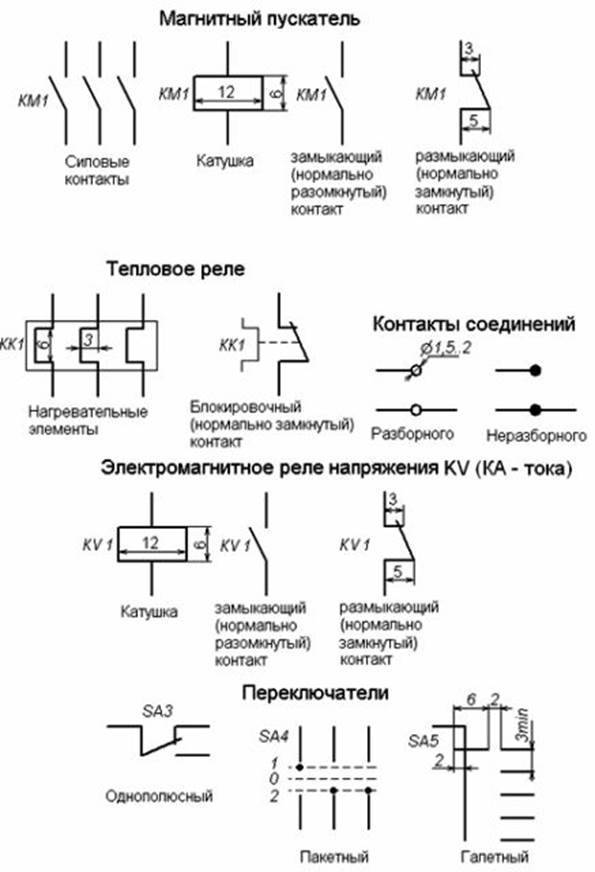 Реле принцип действия конструкция обозначение на схеме