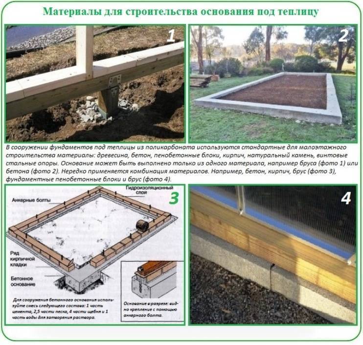 Фундамент для теплицы из поликарбоната — делаем своими руками