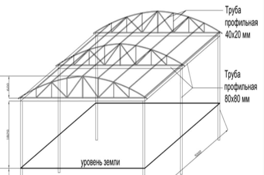 Навес для машины из профильной трубы чертеж двускатной крыши с размером профтрубы