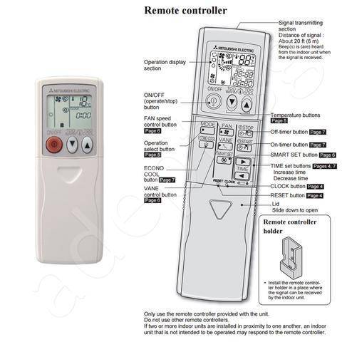 Пульт митсубиси кондиционер обозначения на пульте