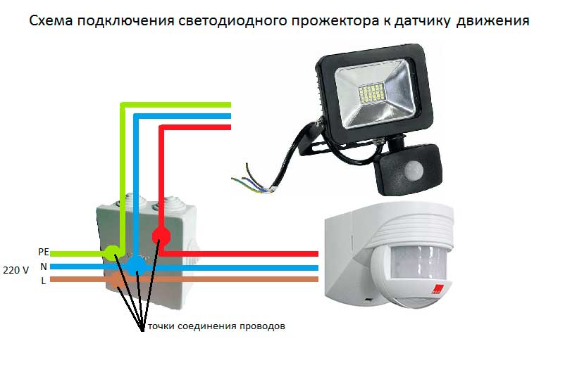 Как подключить датчик движения к прожектору: светодиодному в сети 220v