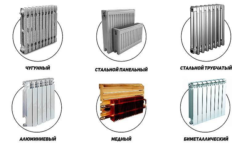 Как выбрать радиаторы отопления для квартиры: выбор батарей в квартиру, какие бывают отопительные радиаторы, какие лучше и правильно поставить, как подобрать современные радиаторы для отопления