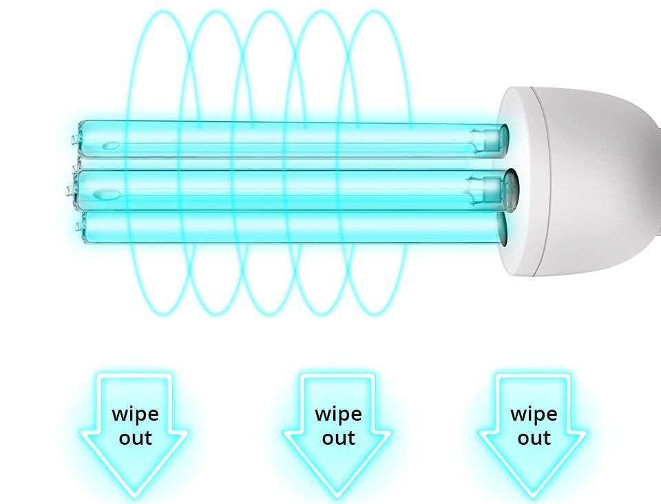 Сплит-система с ультрафиолетовой лампой для очищения воздуха - отделка дома своими руками
