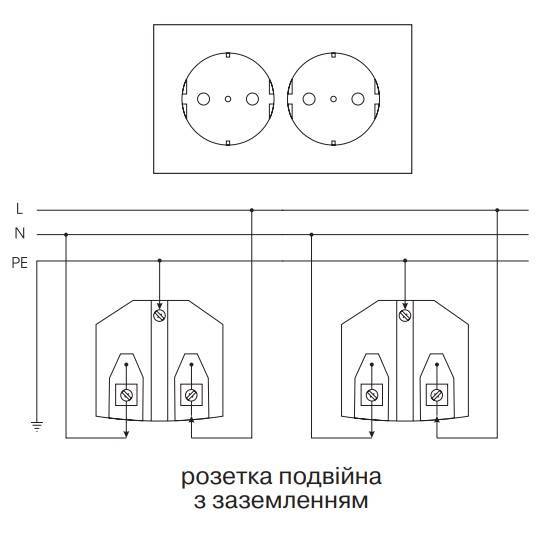 Розетка двойная рисунок