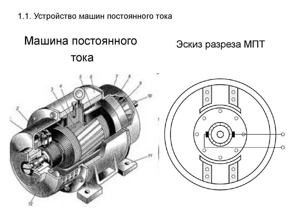 Рисунок генератора постоянного тока