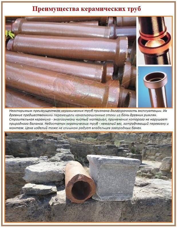 Напорные трубы для канализационных систем. виды и характеристики