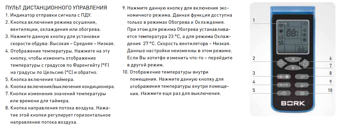Напольные кондиционеры bork: инструкции, отзывы, коды ошибок и сравнение моделей y500, y501, y502
