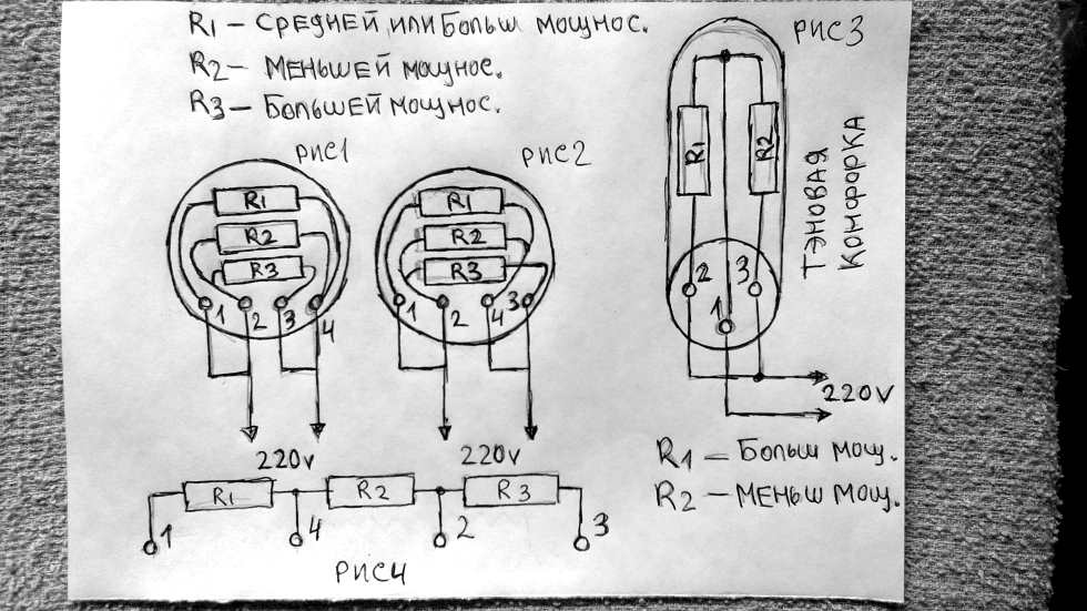 Ресурс заблокирован - resource is blocked
как установить розетку для электроплиты своими руками