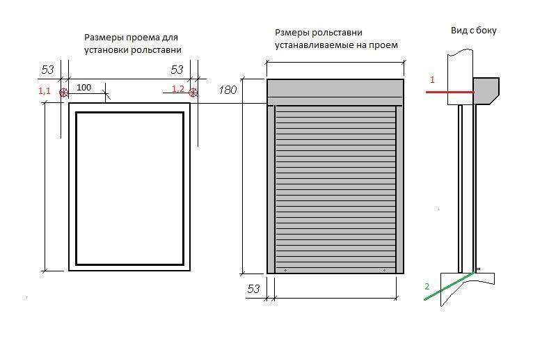 Рольставни на окна