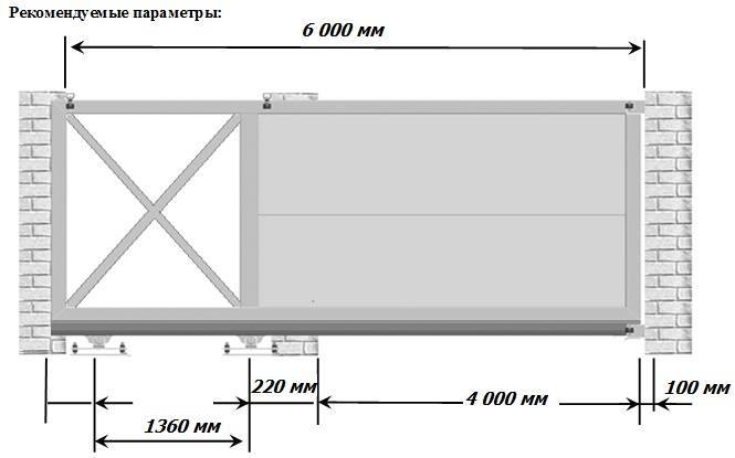 Расчёт размеров гаражных ворот: требования к конструкции и выбор оптимальных параметров