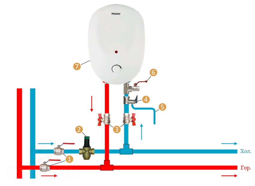 Как подключить водонагреватель к водопроводу в квартире