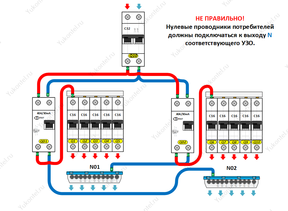 Схема подключения узо в однофазной сети с заземлением в частном