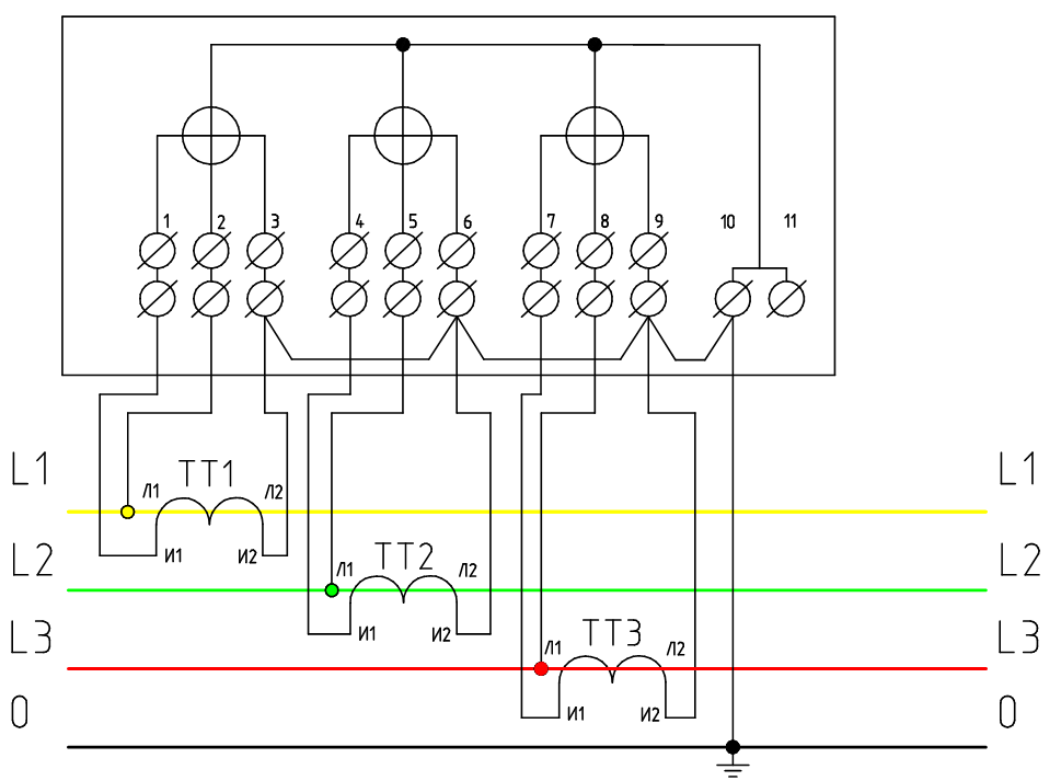 Схема включения трехфазного счетчика Меркурий 230. Схема подключения трансформаторов тока к трехфазному счетчику. Схема подключения счетчика Меркурий 230. Схема подключения трехфазного счетчика через трансформаторы тока.