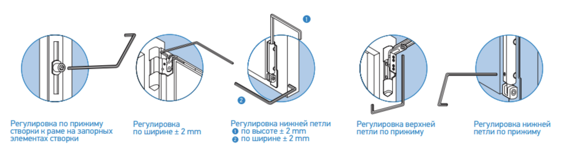 Самостоятельная регулировка пластиковых окон: пошаговая инструкция с фото и видео