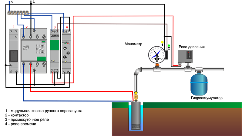 Электрическая схема подключения скважинного насоса. Схема подсоединения глубинного насоса. Подключение скважинного насоса к автоматике электрическая схема. Водяные погружные насосы электрическая схема подключения.