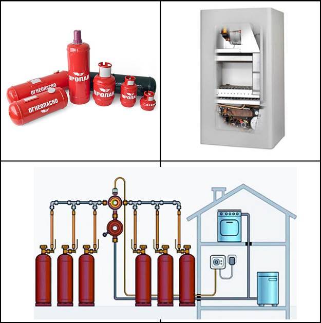 Газовое отопление на баллонах: расход газа, схемы для частного дома, дачи или гаража