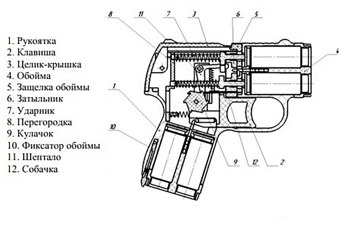 Схема игрушечного пистолета который стреляет пульками