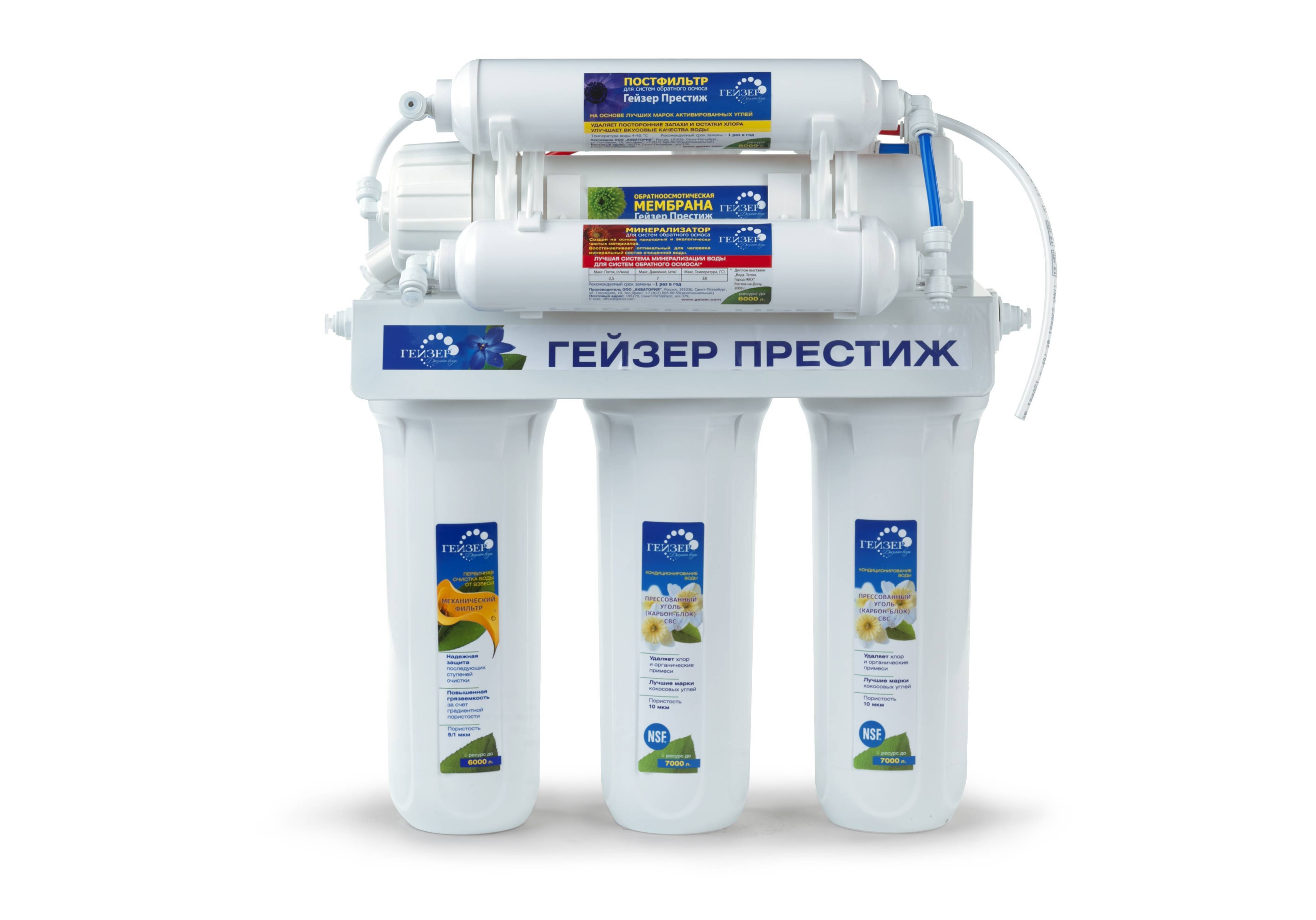 Система фильтрации воды для дома: виды фильтров, монтаж