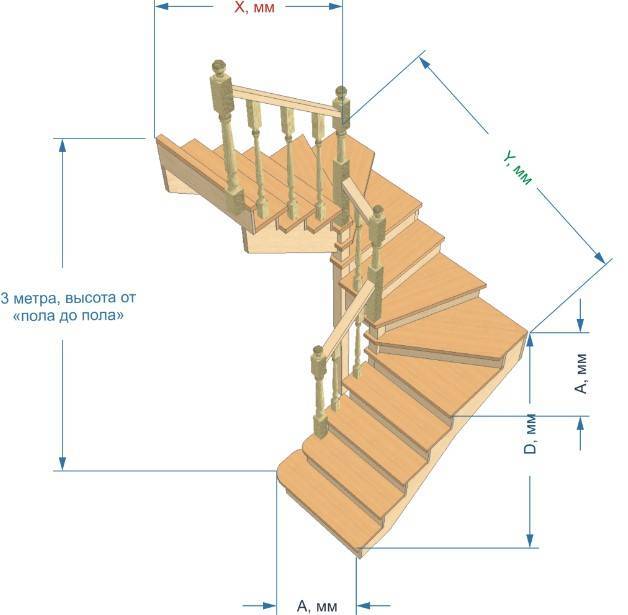 Как сделать приставную деревянную лестницу своими руками? - самоделкино
 - 29 декабря
 - 43212137319 - медиаплатформа миртесен