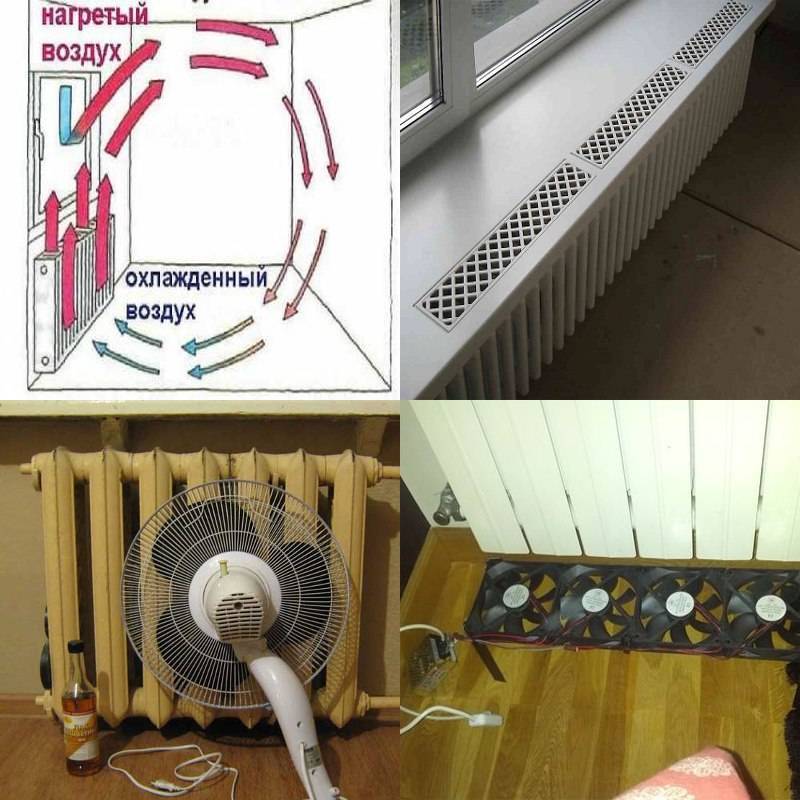Как увеличить теплоотдачу радиатора
