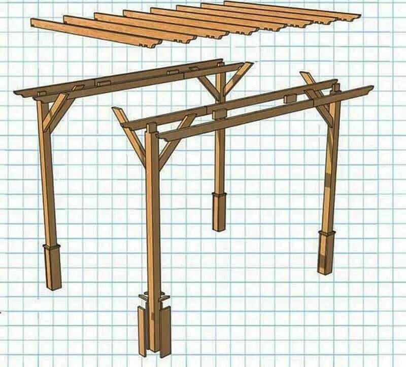 Перголы из дерева проект