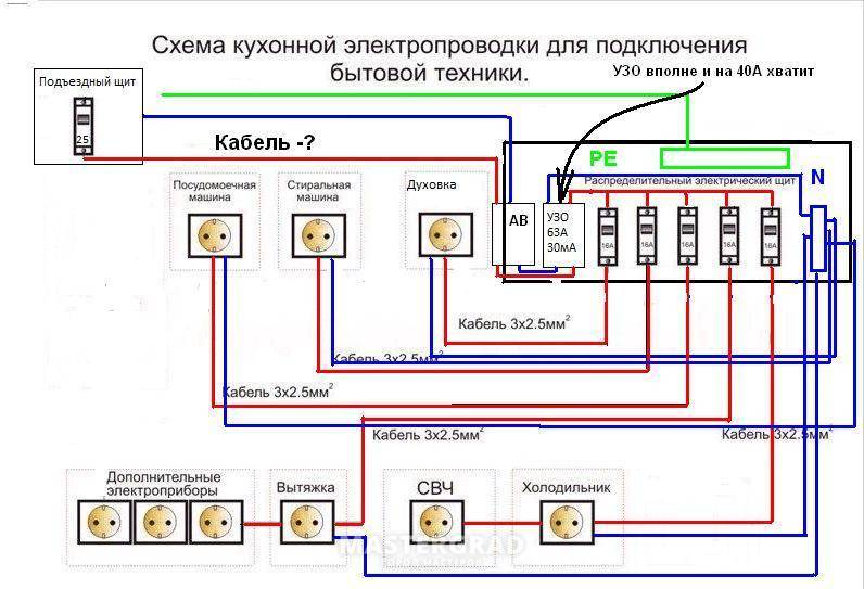 Проводка кухни схема