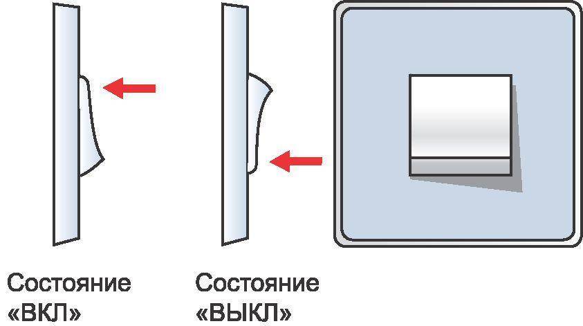 Выключатель одноклавишный схема 1 антрацит в рамку