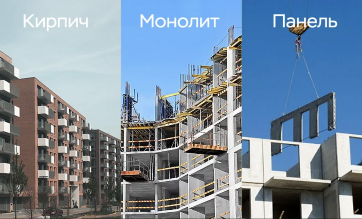 Какой дом лучше кирпичный или блочный - ka-status.ru