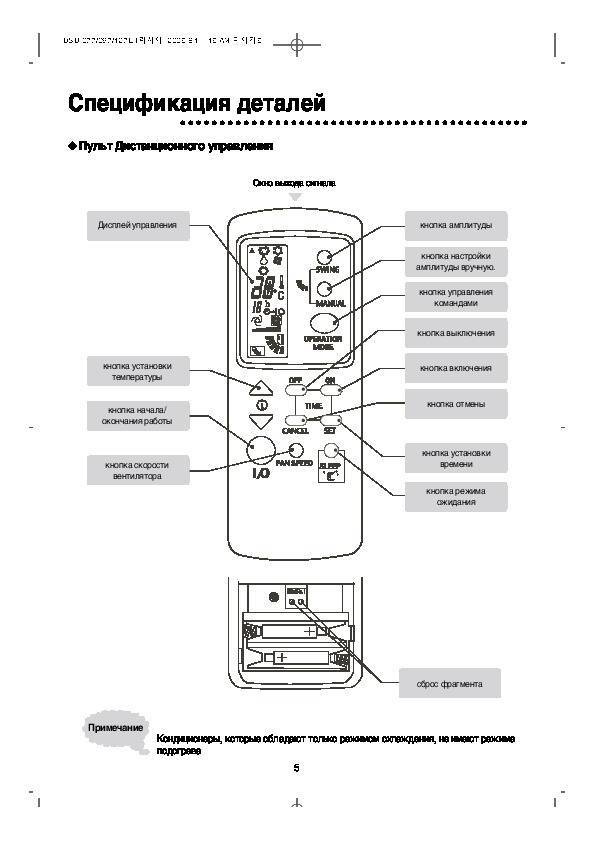Ошибка е6 на кондиционере: что означает, как исправить