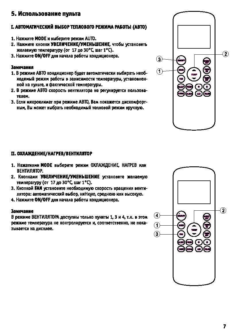 Кондиционеры и сплит-системы centek: отзывы, инструкции к пульту управления