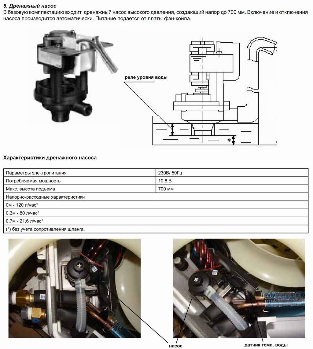 Насос для кондиционера дренажный схема подключения