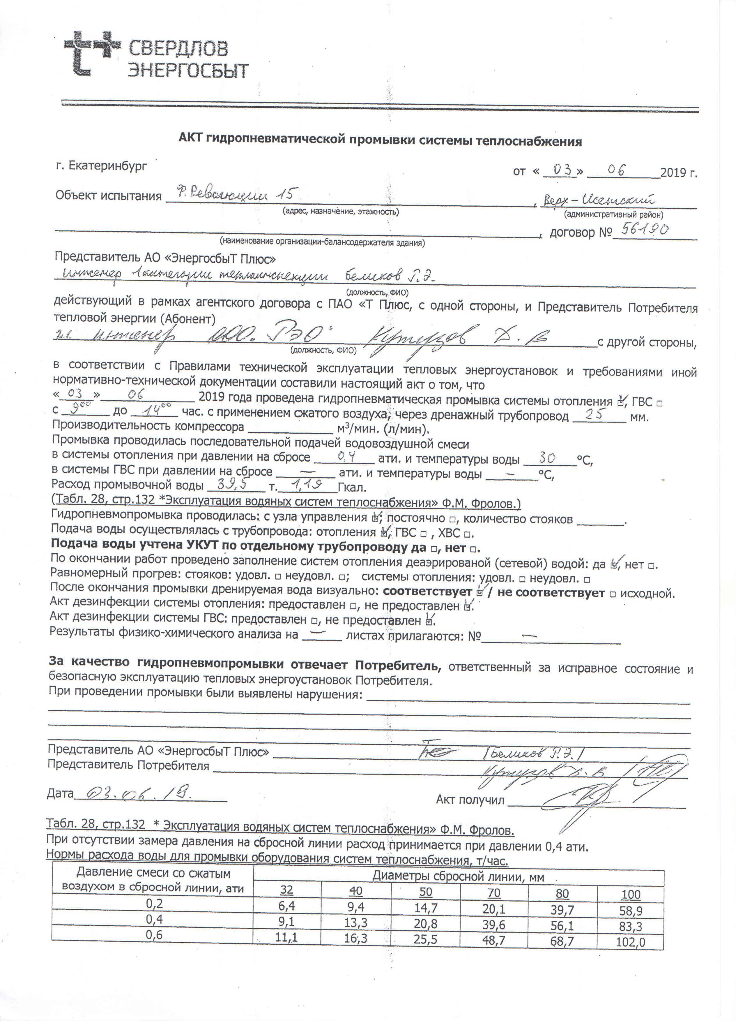 Договор на прочистку канализации образец