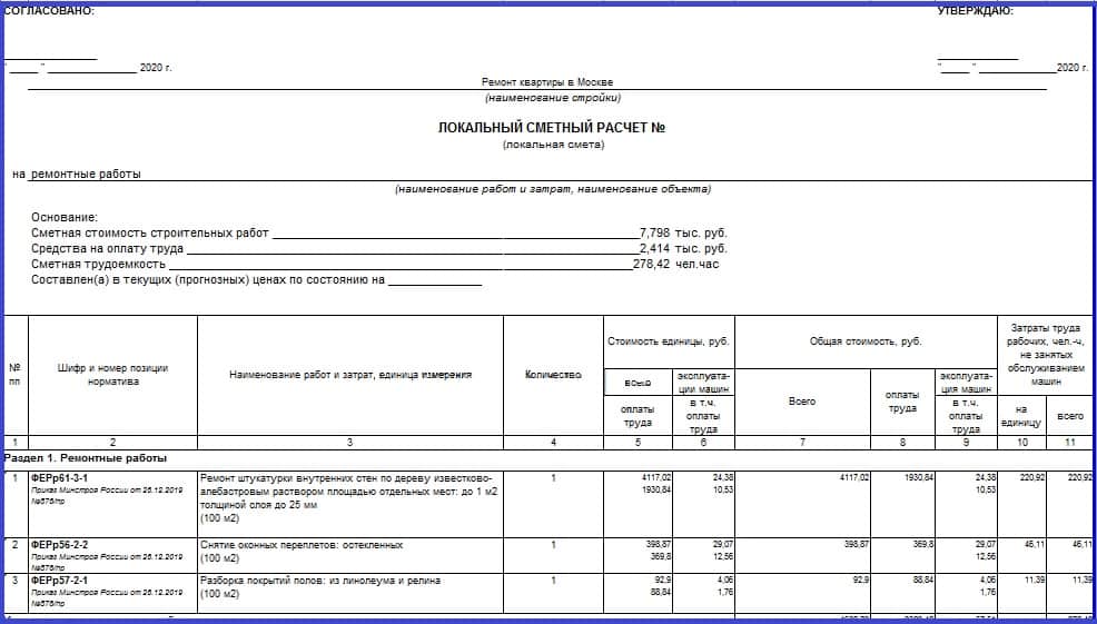 Образец сметы на выполнение строительных работ