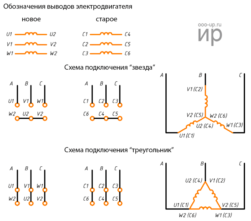 Схема подключения трехфазного мотора