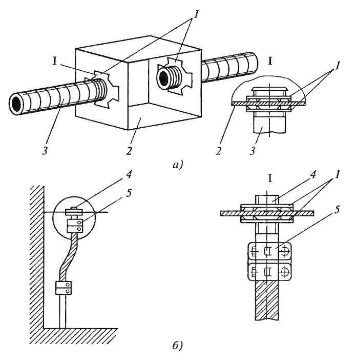 Металлическая труба для электропроводки: характеристики и правила монтажа проводов